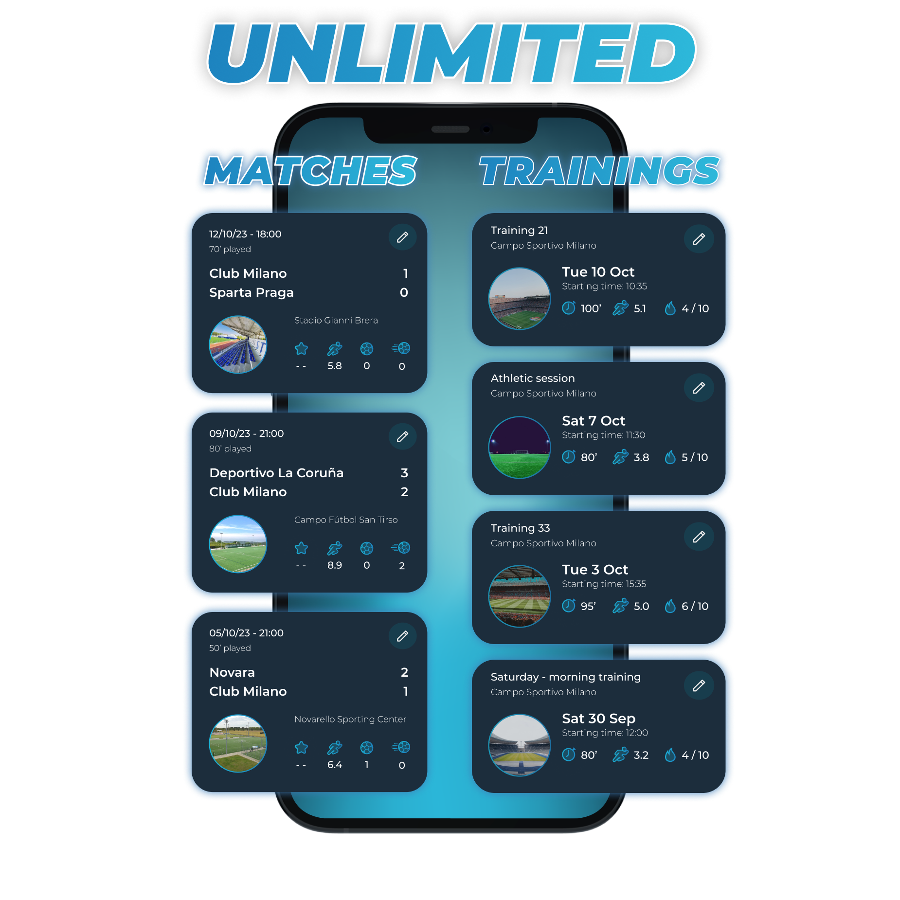 Premium (12 months) – Soccerment